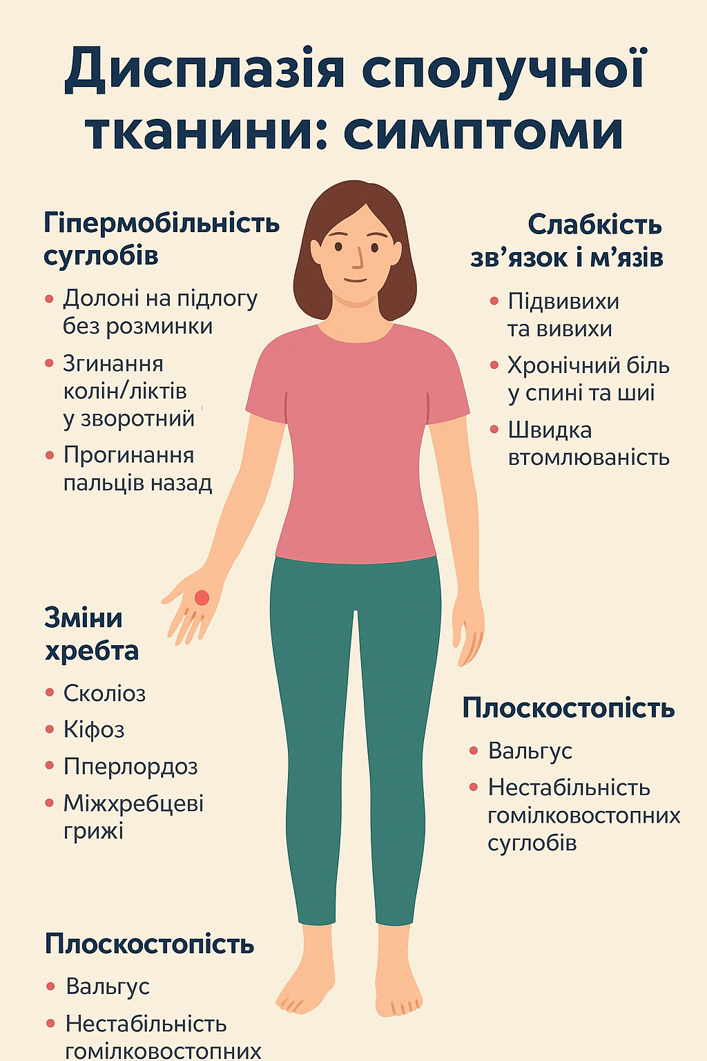 Дисплазія сполучної тканини: симптоми, ознаки та як проявляється ДСТ у дітей і дорослих