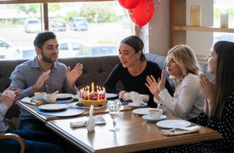 привітання з днем народження хрещеному — Friends celebrate a birthday indoors with cake, candles, and red balloons at a café. | ITmaxService